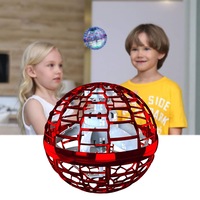 Decompression Manual Control Drone Flying Toy