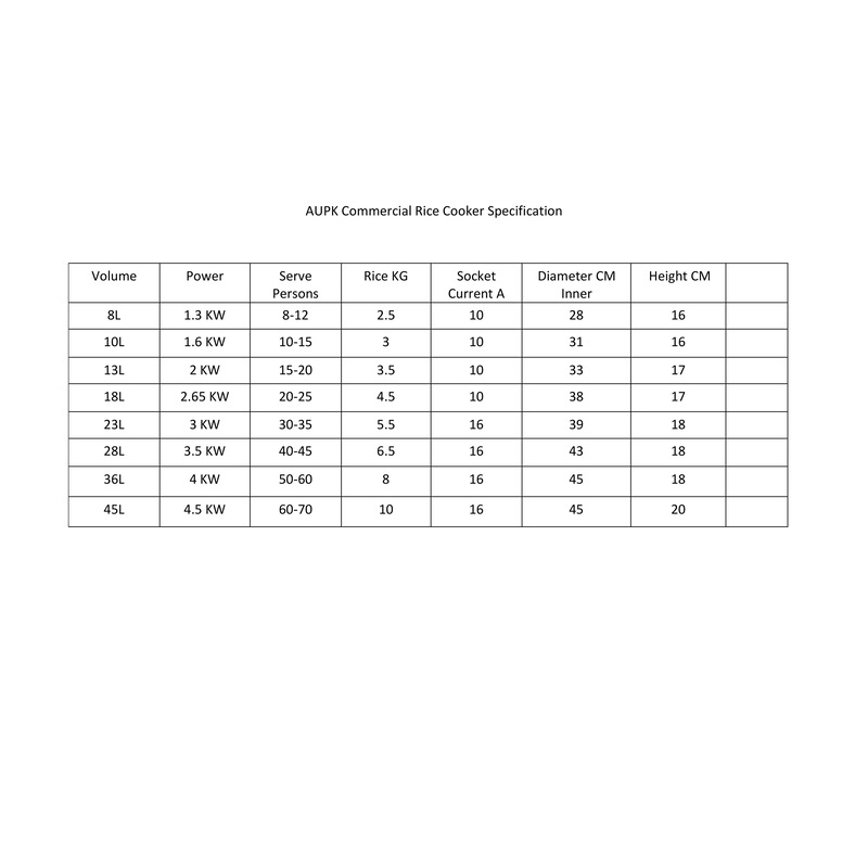 Buy 8L, 13L, 23 L Commercial Rice Cooker Restaurant Hotel Rice Cooker Non Stick Pot MyDeal