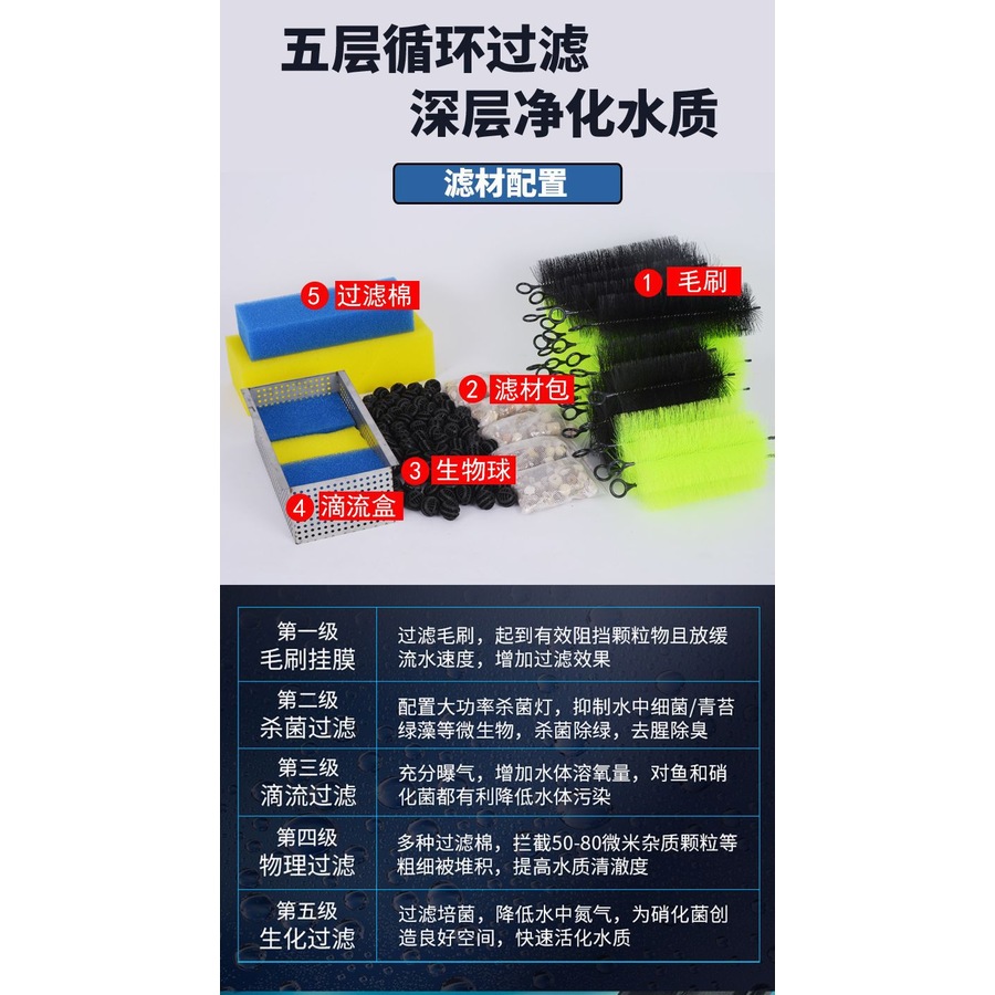 Fish pond gravity filter water stainless steel for 10 cubic meter pond (10,000 Litres Water)