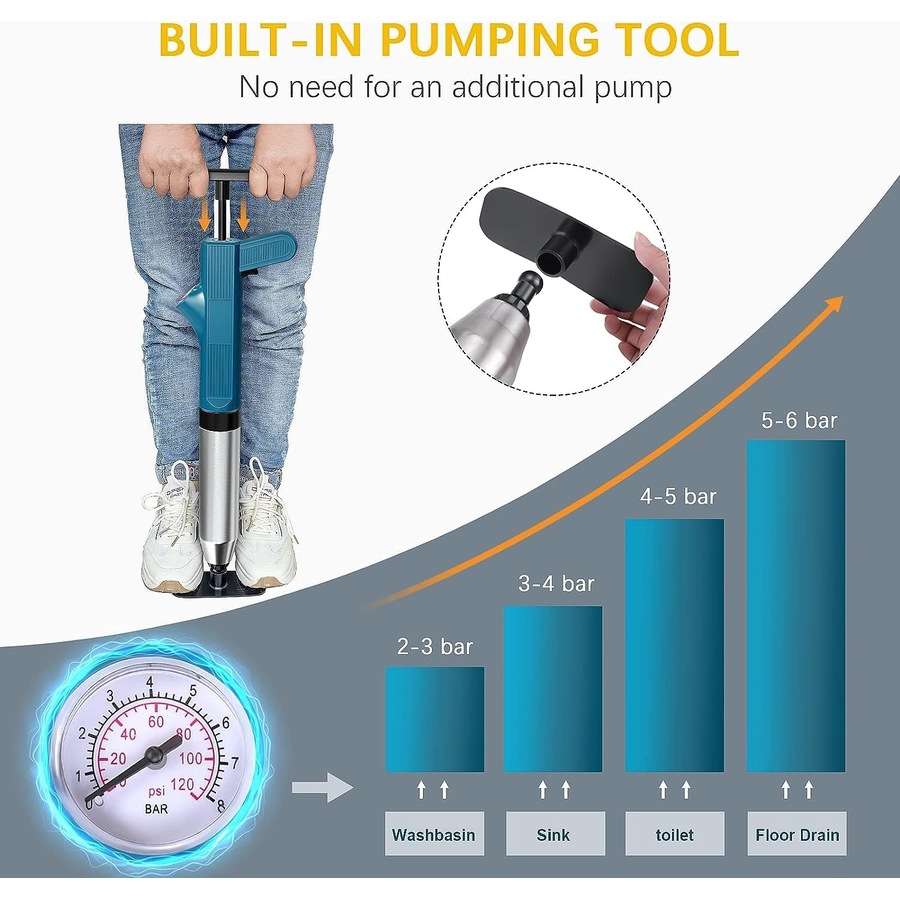 Pressure Toilet Piston Pump，Toilet Plunger, Unplugging Kitchen Sinks and Bathrooms