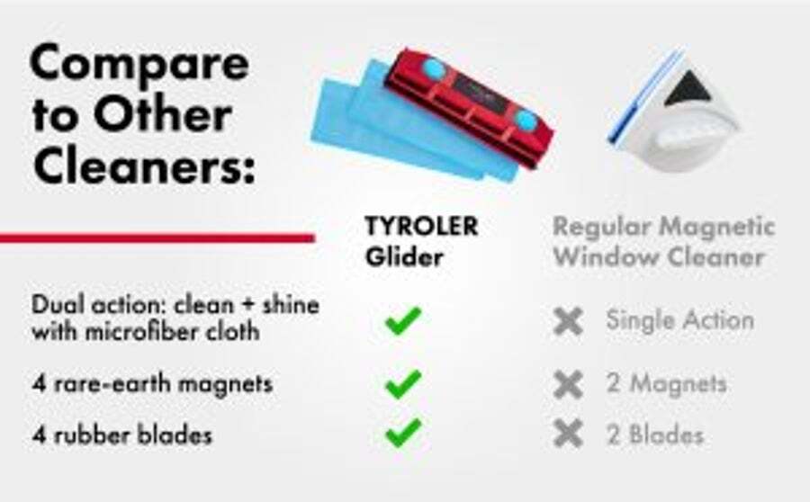 The Glider Magnetic Window Cleaner Microfiber Cloth
