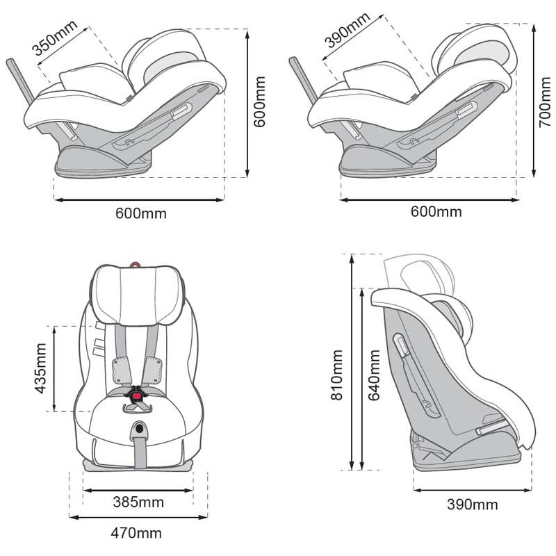 britax i size bas