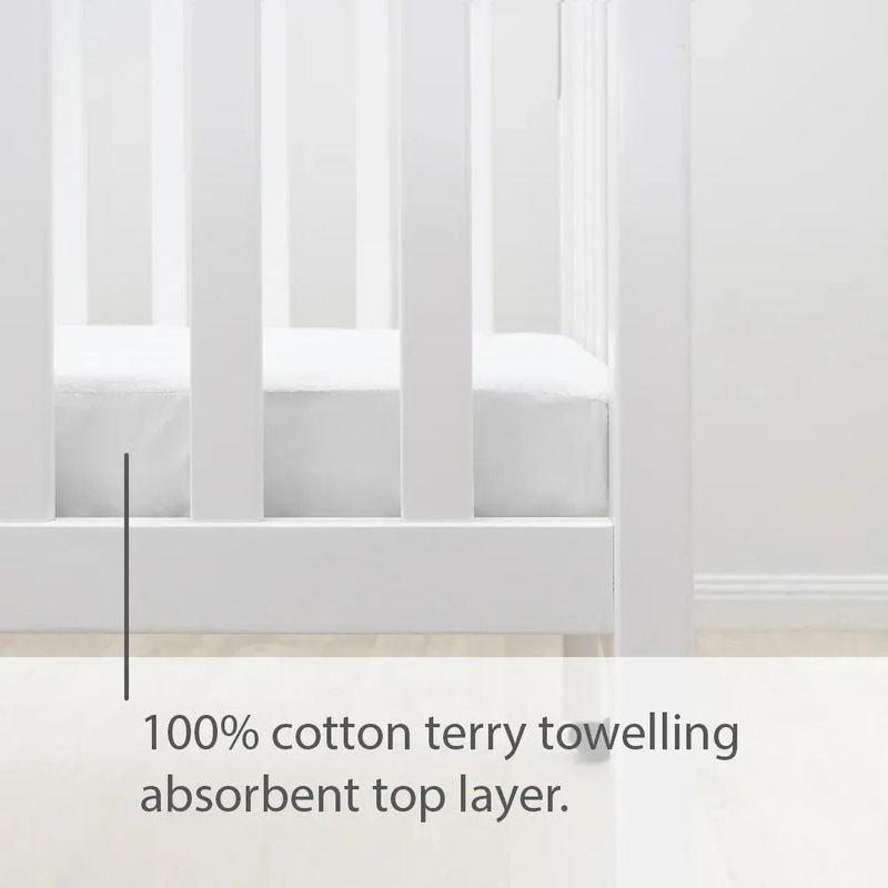 Buy Living Textiles Childcare Cot Waterproof Mattress Protector MyDeal