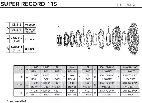 Campagnolo - Manicotto Di Montaggio Per Deragliatore Posteriore 11 Velocità (RD-SR016) - Ricambio Originale