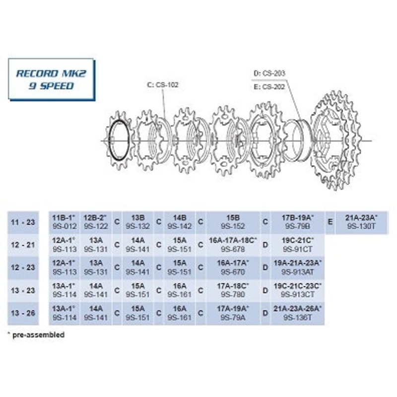 Lot De Pignons (sprockets) Vélo Dural Zicral - Pour Shimano, Campagnolo, Zeus - Occasion