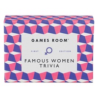 Games Room Who Am I Quiz
