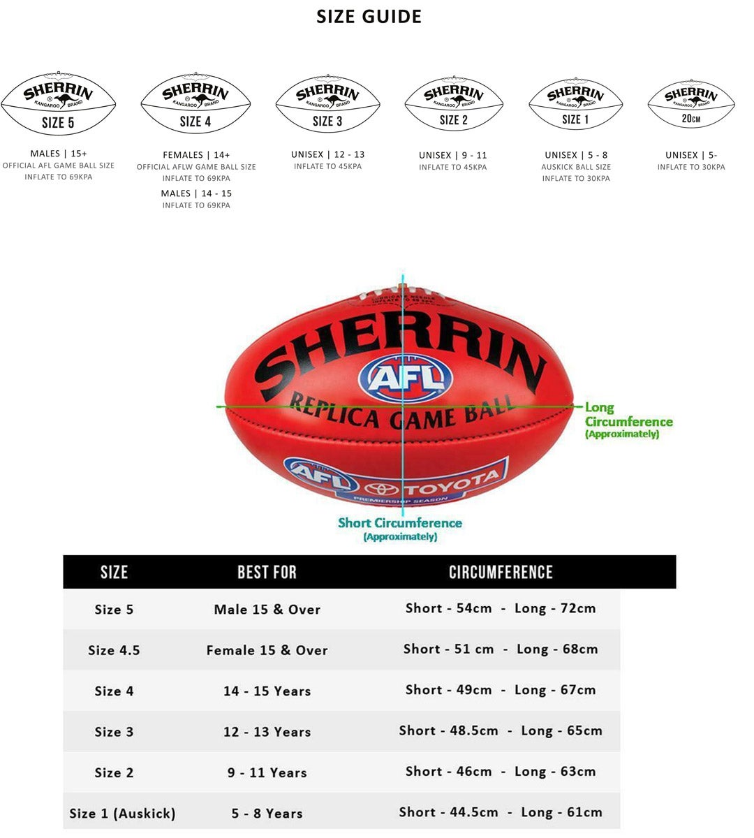 AFL Training for sale online Sherrin Magnets for Coaches Whiteboard 