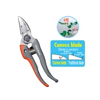 Chikamasa Cut & Hold Pruner - TS-77HB - Electroless Nickel Plating - Made in Japan
