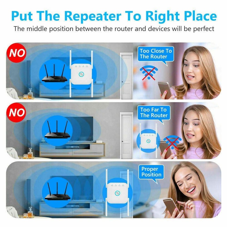 1200Mbps Dual Band Wireless WiFi Extender Repeater Router Range Signal Booster