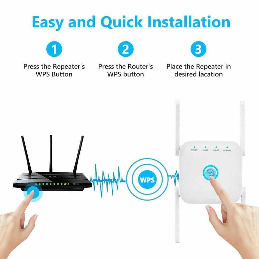 1200Mbps Dual Band Wireless WiFi Extender Repeater Router Range Signal Booster