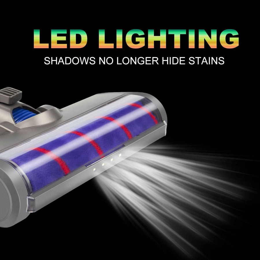 Fluffy Head For DYSON V7 V8 V10 V11 V12 and V15 Vacuum - With LED Light