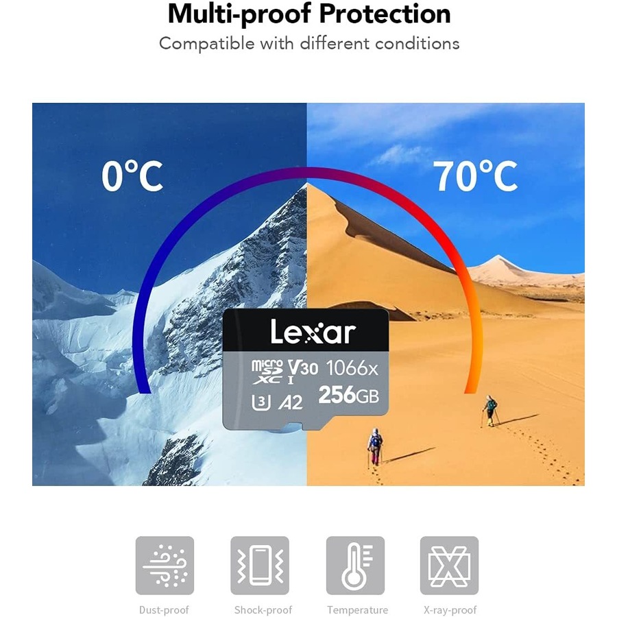 Micro SD Card Lexar 256GB Professional 1066x Class 10 A2 U3 Phone Tablet Memory