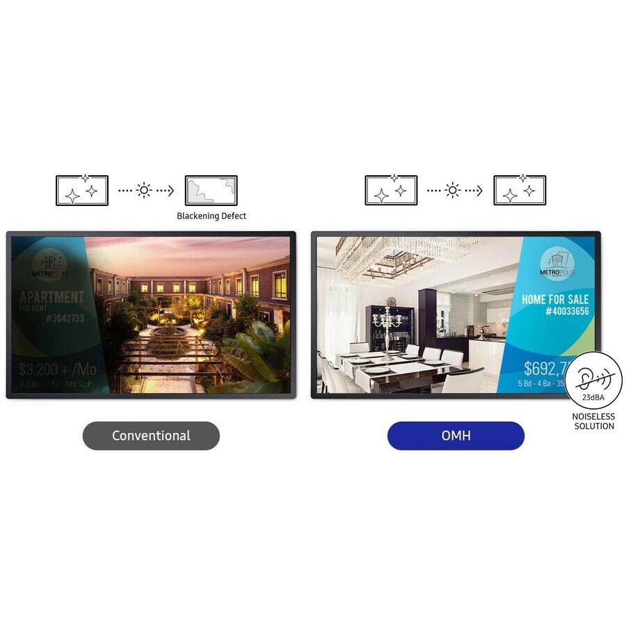 Samsung OM32H 32" LCD Digital Signage Display - Cortex A12 1.30 GHz - 2.50 GB - 1920 x 1080 - LED - 1000 cd/m - 1080p - USB - HDMI - Serial - -