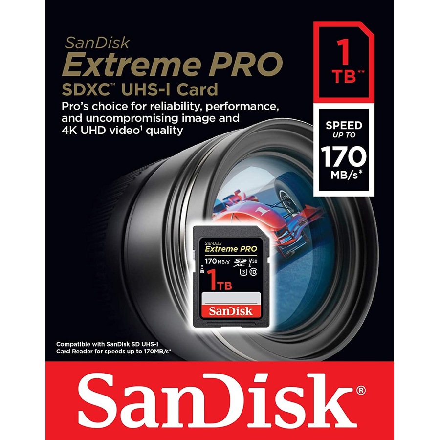 SanDisk Extreme Pro 1TB SD Card
