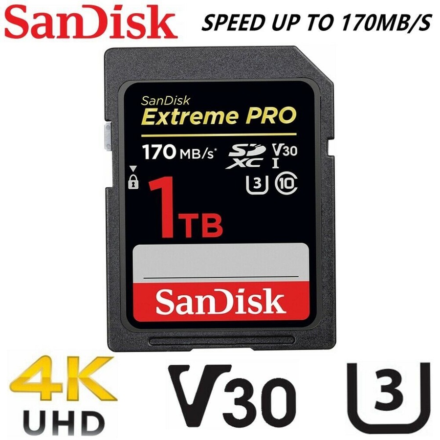 SanDisk Extreme Pro 1TB SD Card