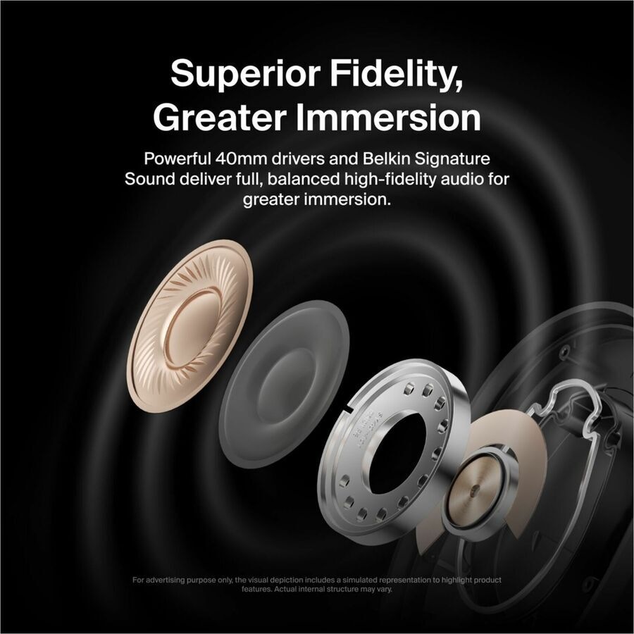 SoundForm Isolate#Noise Cancelling Over-Ear Headphones# - Black