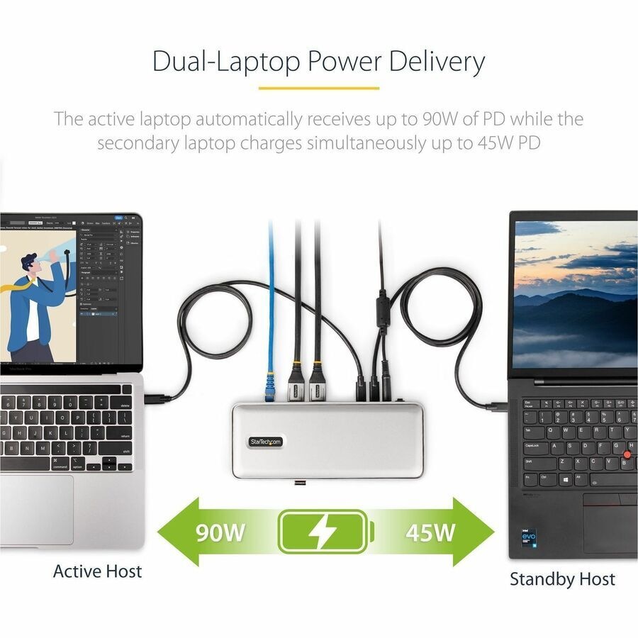 StarTech.com Dual-Laptop USB-C KVM Docking Station, Dual Monitor 4K 60Hz DisplayPort KVM Dock, 5x USB Hub, GbE, 90W/45W PD, Wind
