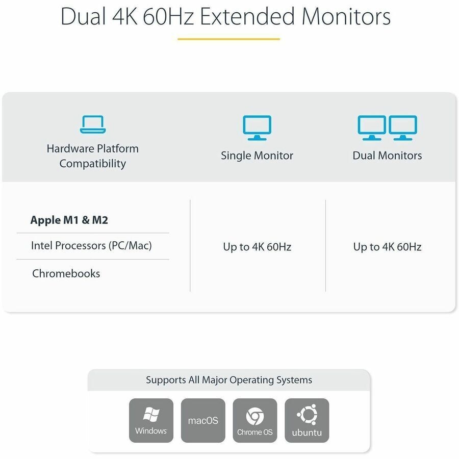 StarTech.com Dual-Laptop USB-C KVM Docking Station, Dual Monitor 4K 60Hz DisplayPort KVM Dock, 5x USB Hub, GbE, 90W/45W PD, Wind