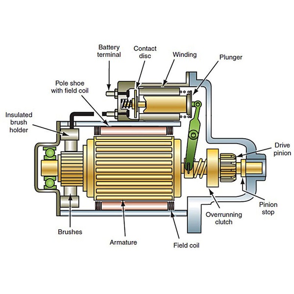 Image 8