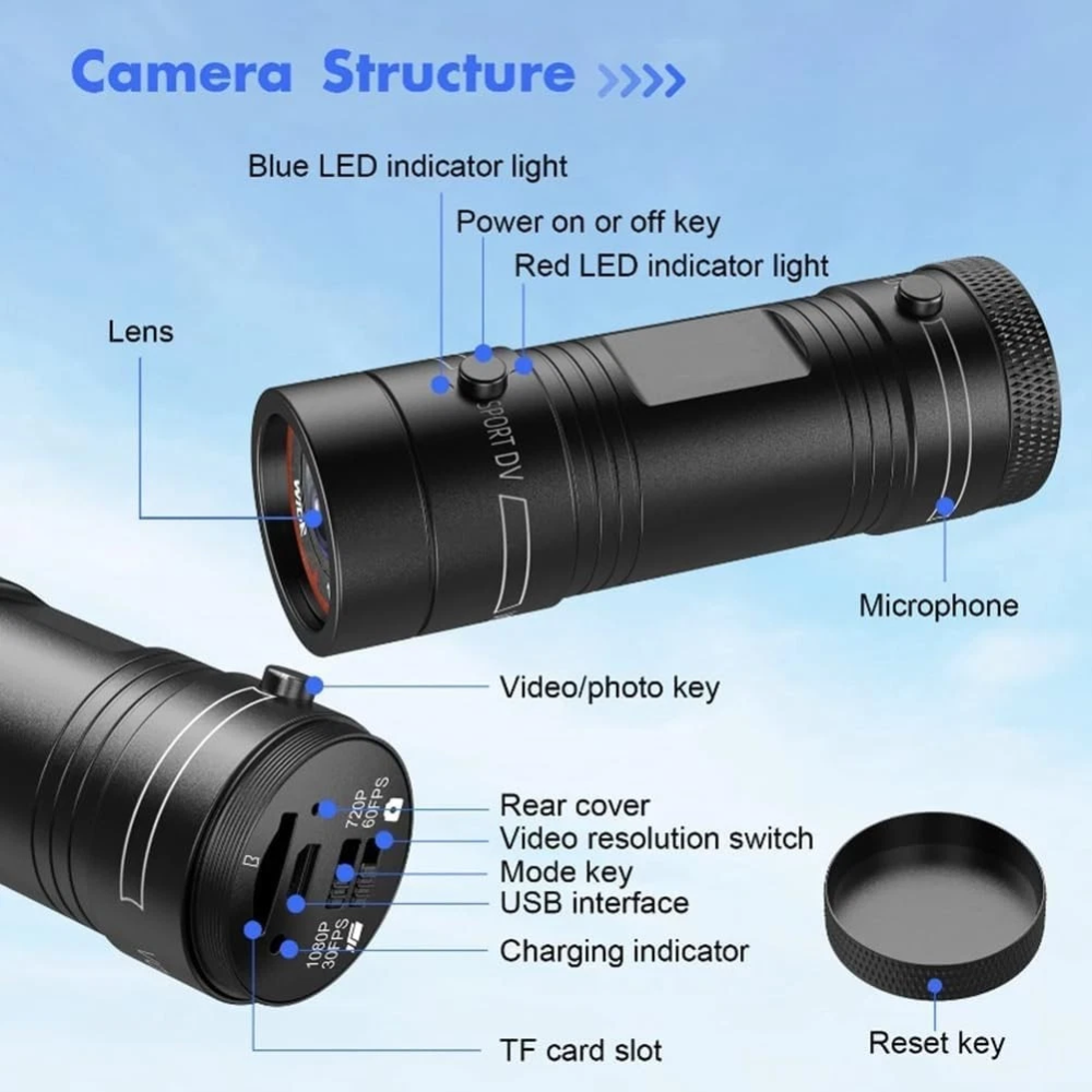 Image 6