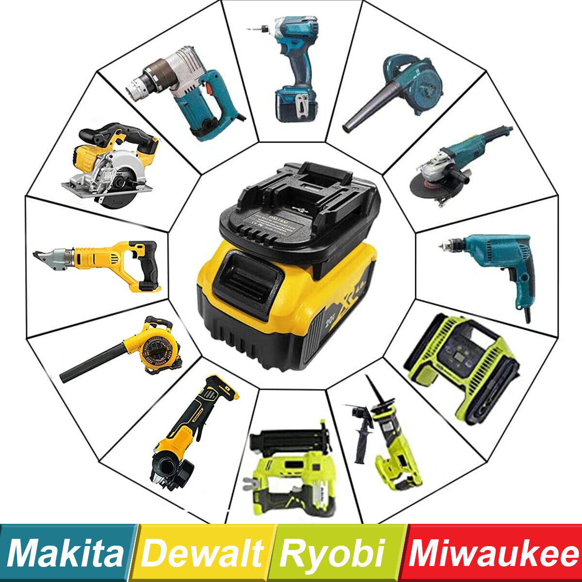 Adapter For Makita Dewalt Milwaukee Ryobi 18V Li ion Battery Adaptor Converter 