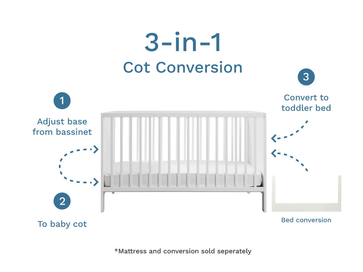 Mocka cot mattress sales size