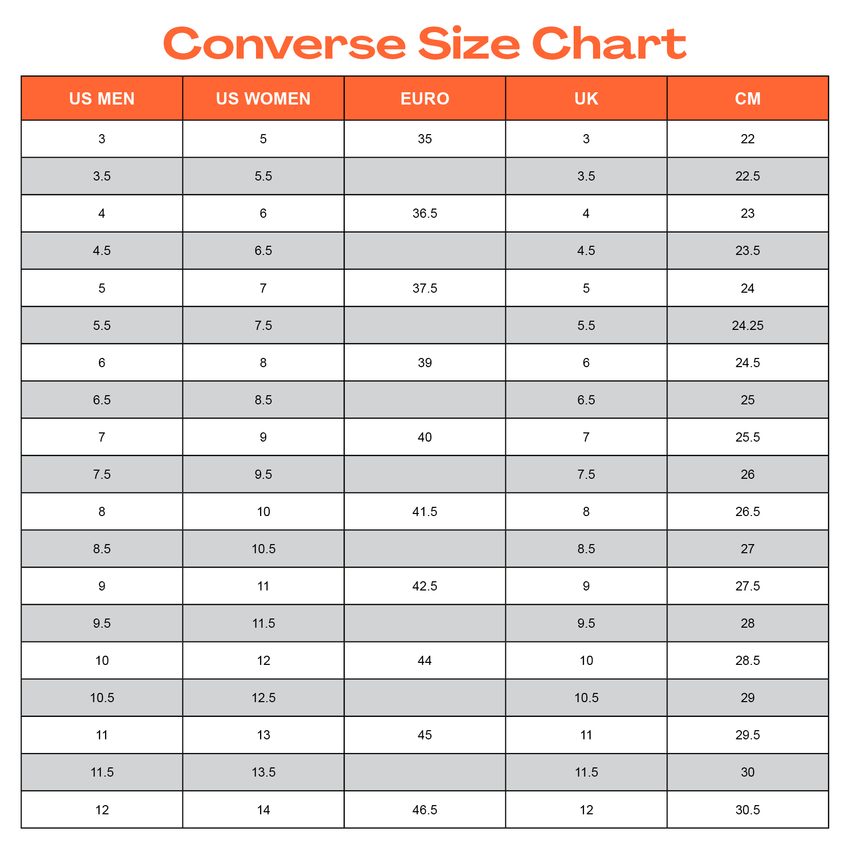 Converse Sneaker Comme Des Garcons Converse Size Chart Buy
