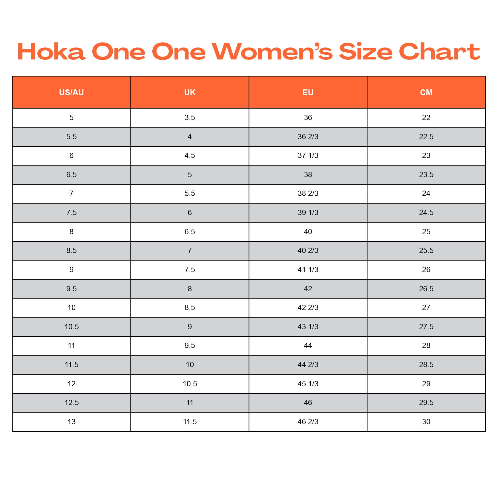 Buy Hoka One One Women's Clifton 8 Running Shoes Anthracite/Copper (US ...