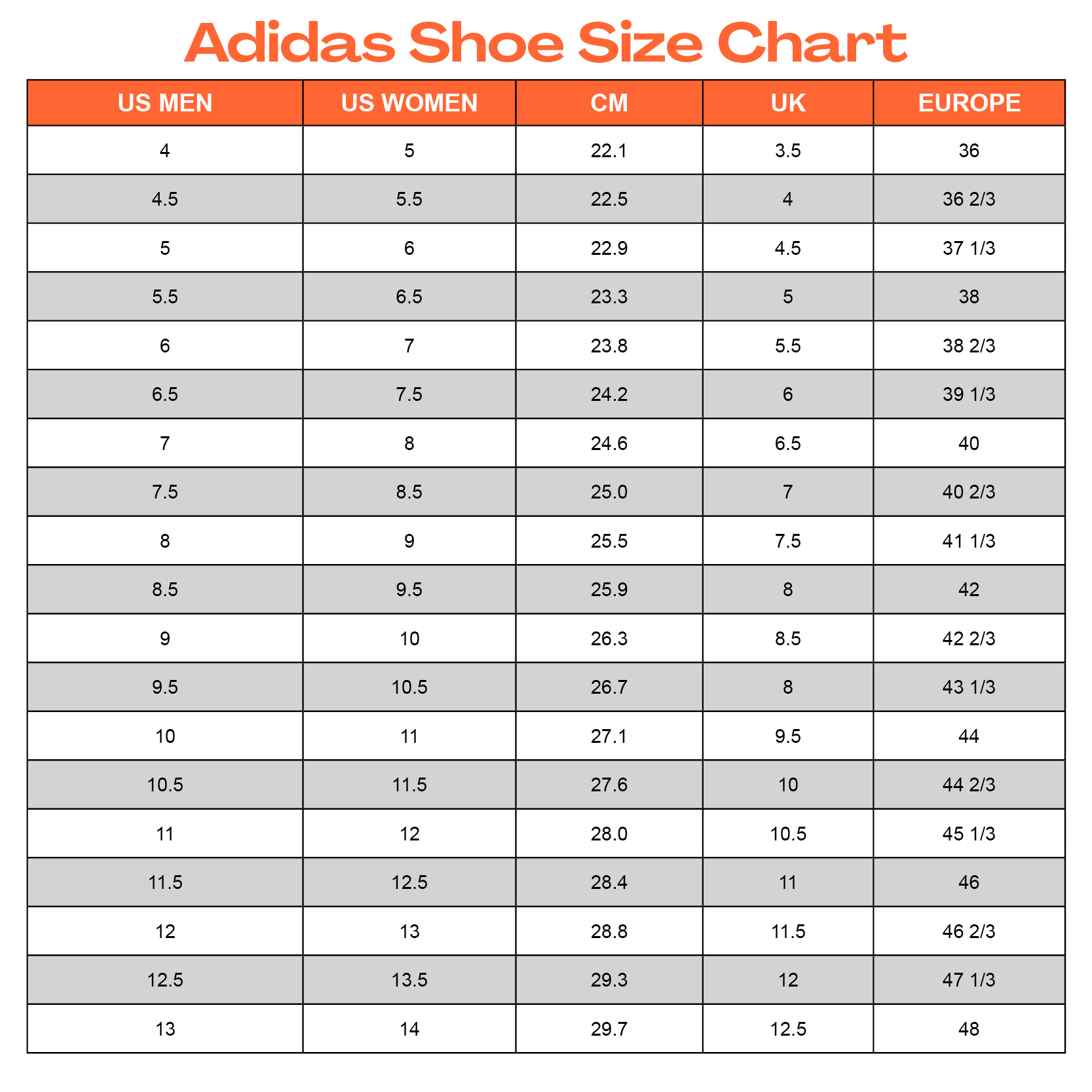 Adidas Running Shoes Men Shoe Size Chart Adidas Adidas European