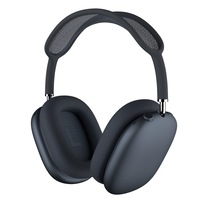AirPods Max (USB-C) Midnight