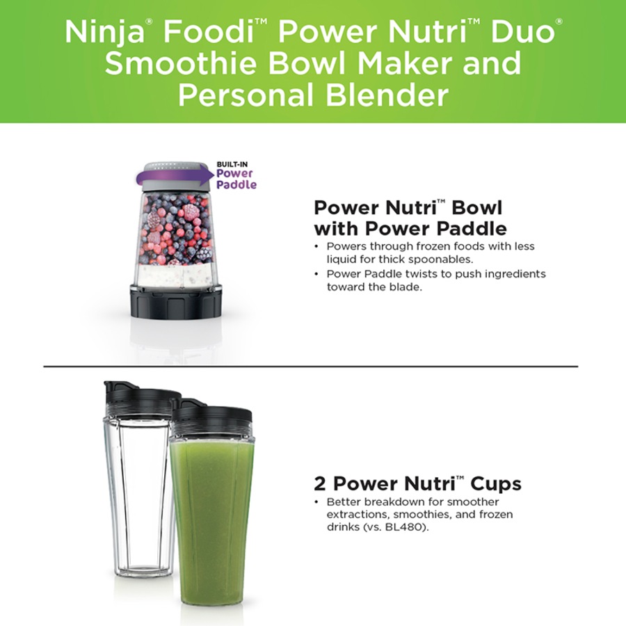 Ninja Foodi 1100W Nutri Blend & Power Mix System Blender CB102