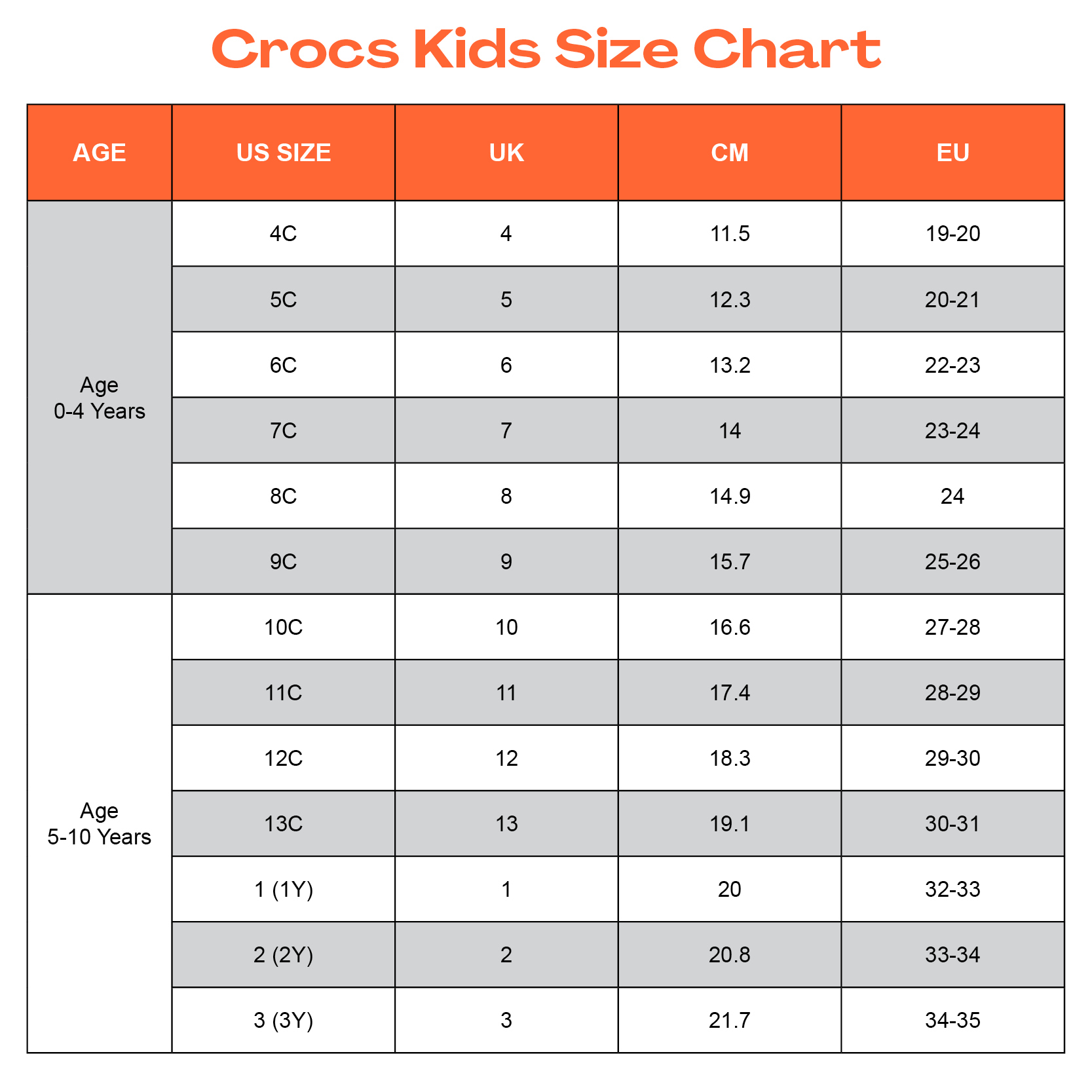 Size Guide Crocs Size 6c Buy Crocs Unisex Toddlers Classic Clog