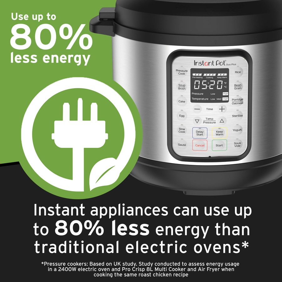 Instant Pot Duo Plus Multi-Cooker 5.7L