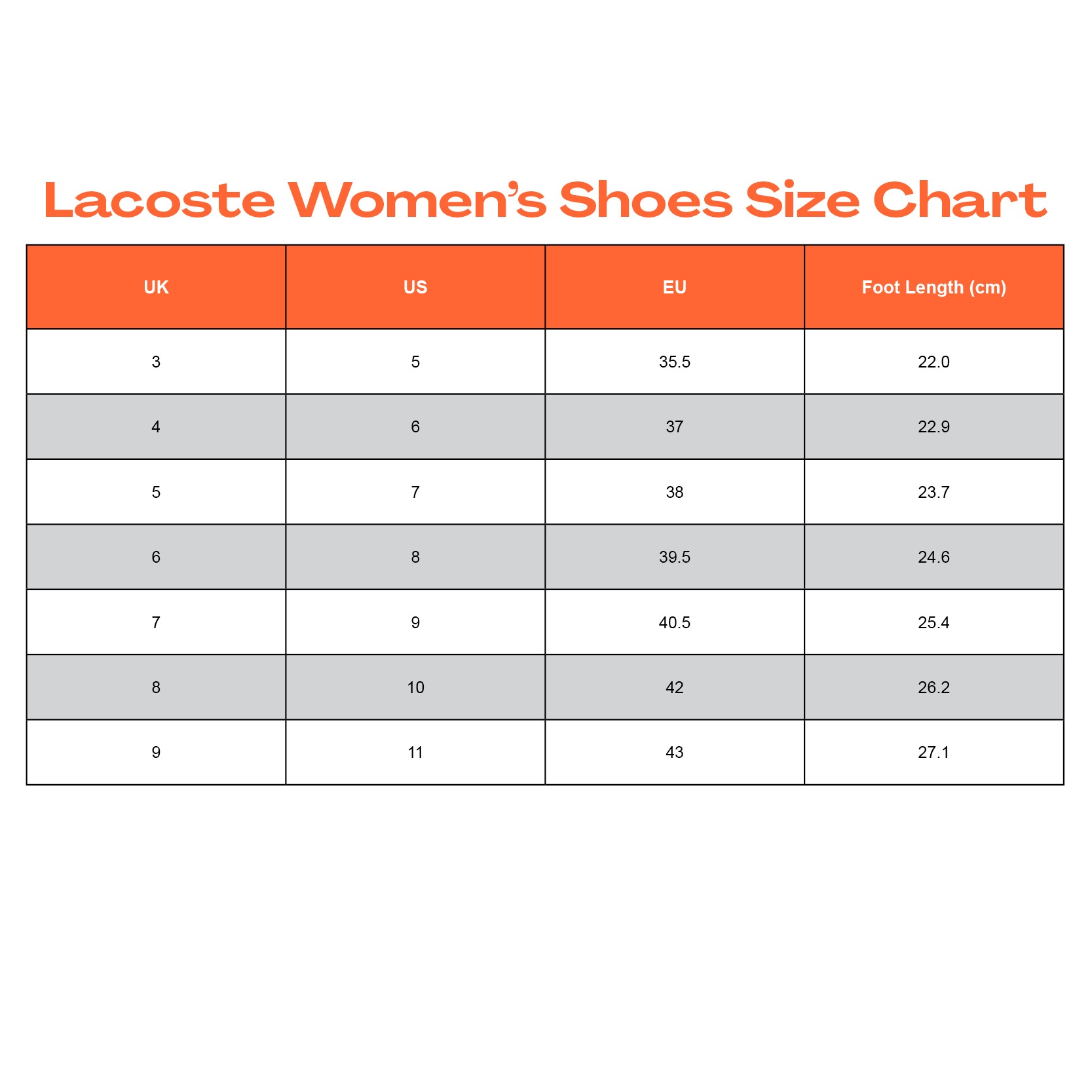 Lacoste Women's T-Clip Sneakers Off White (UK 5-8)