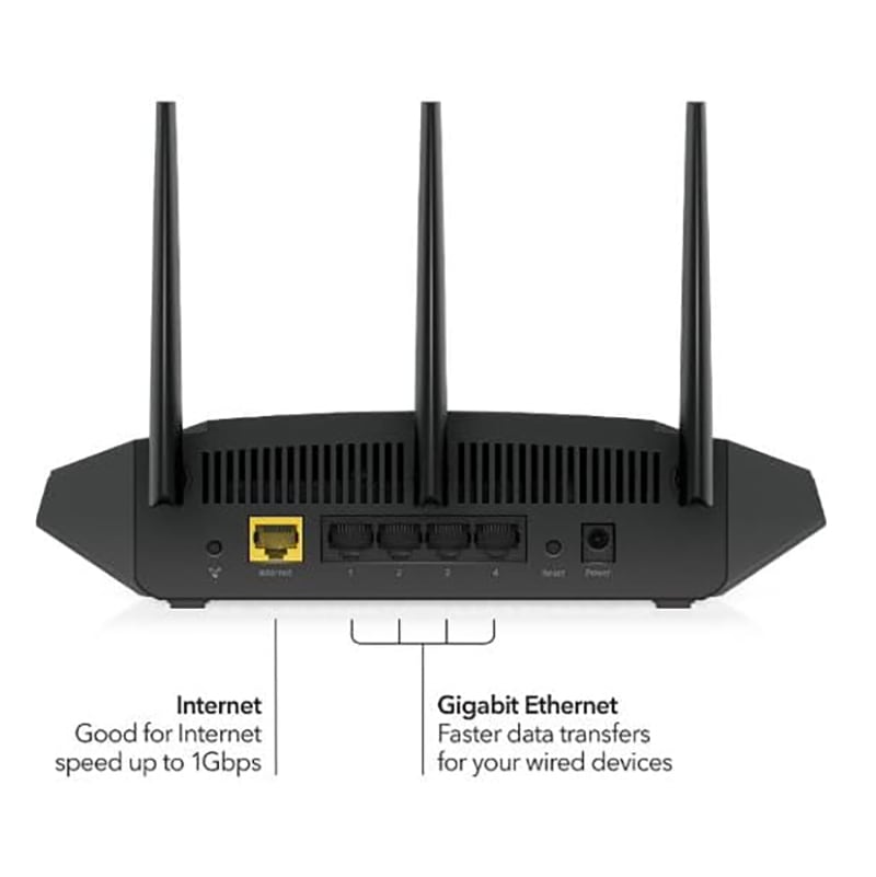 Store Netgear nighthawk ax3000