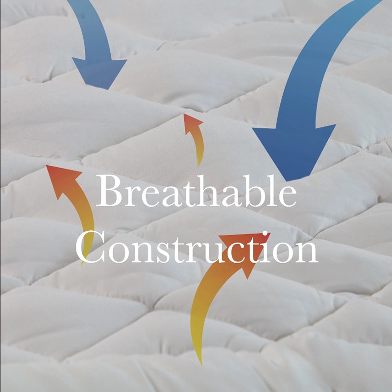 Buy Royal Comfort 1200GSM Deluxe 7Zone Mattress Topper (Single, Double