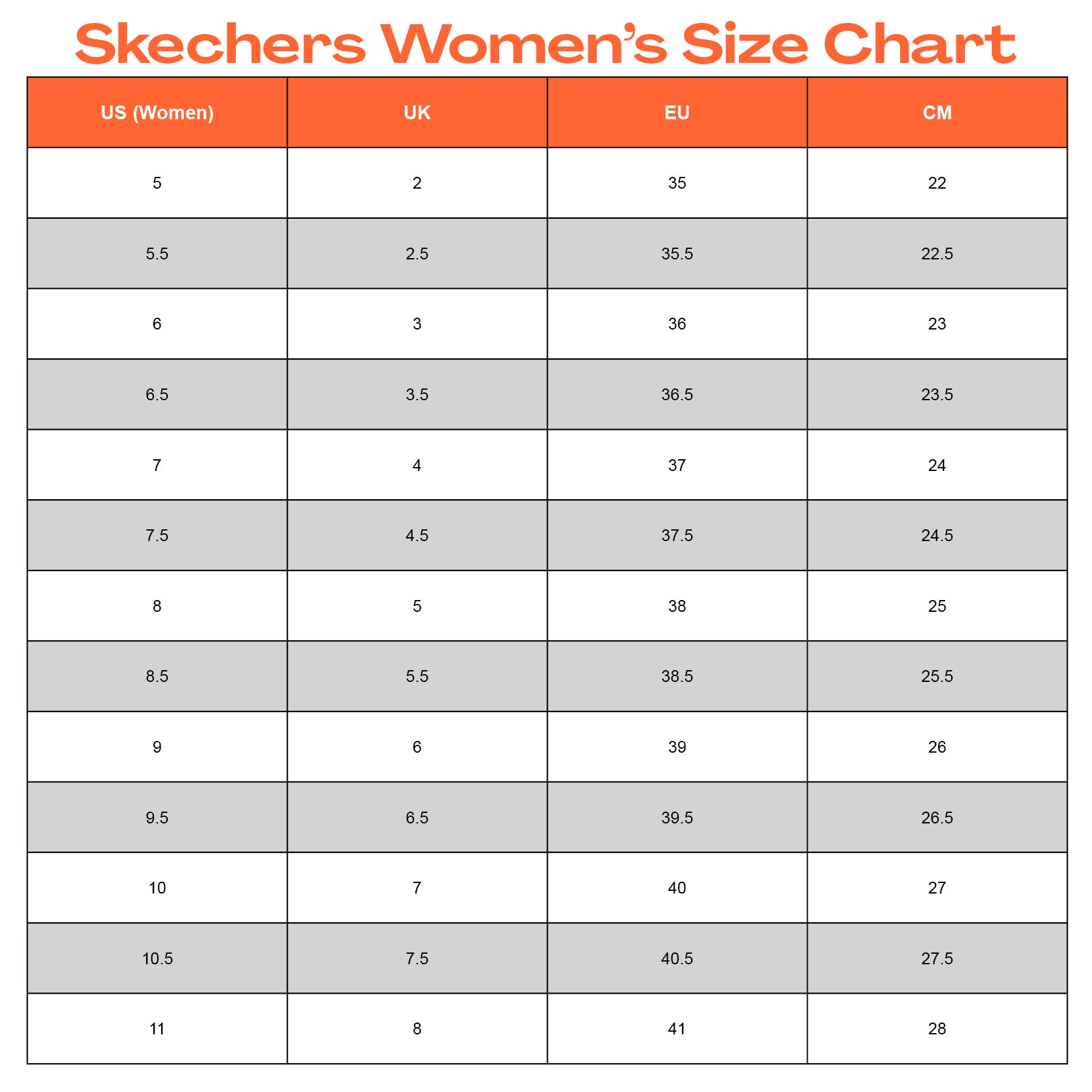 Skechers Women's Track Sneakers Black (US 6.5-11)