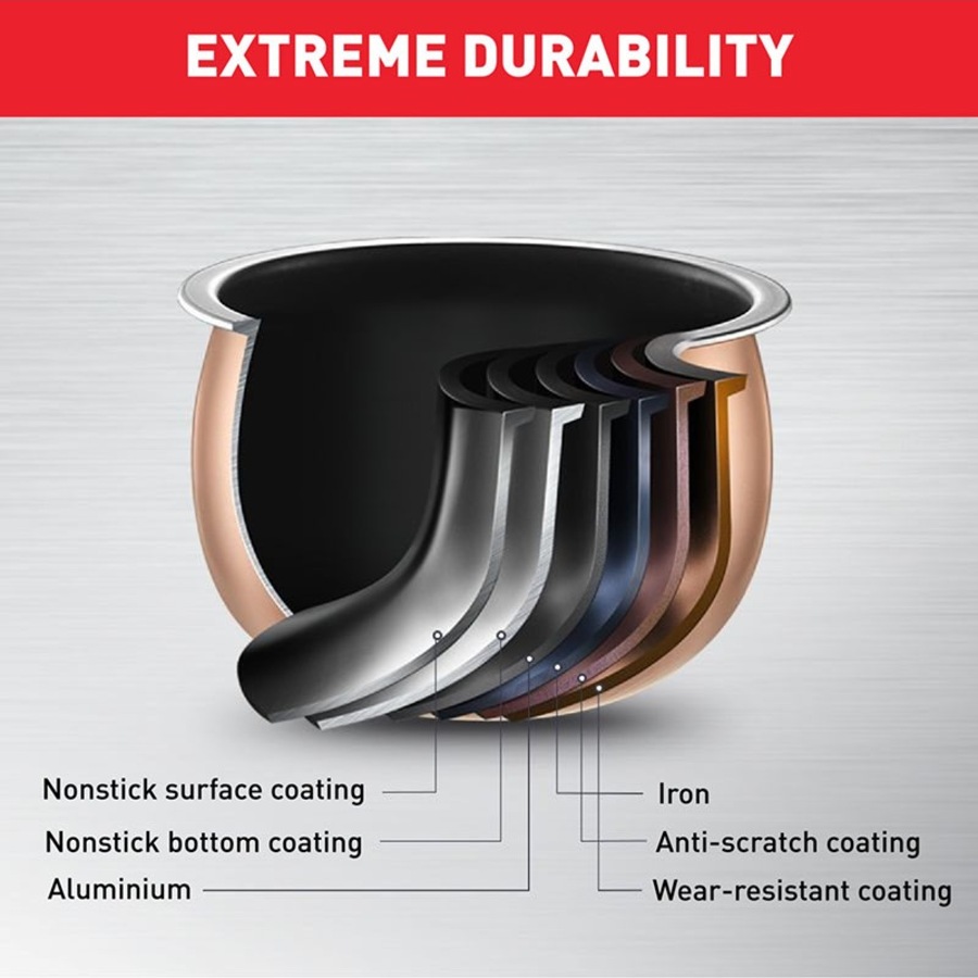 Tefal Induction Rice Master & Slow Cooker Dark Grey RK818A