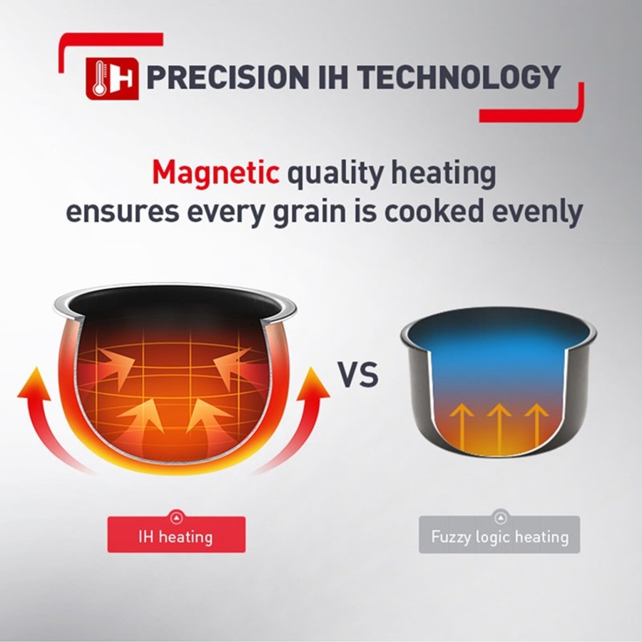 Tefal Induction Rice Master & Slow Cooker Dark Grey RK818A