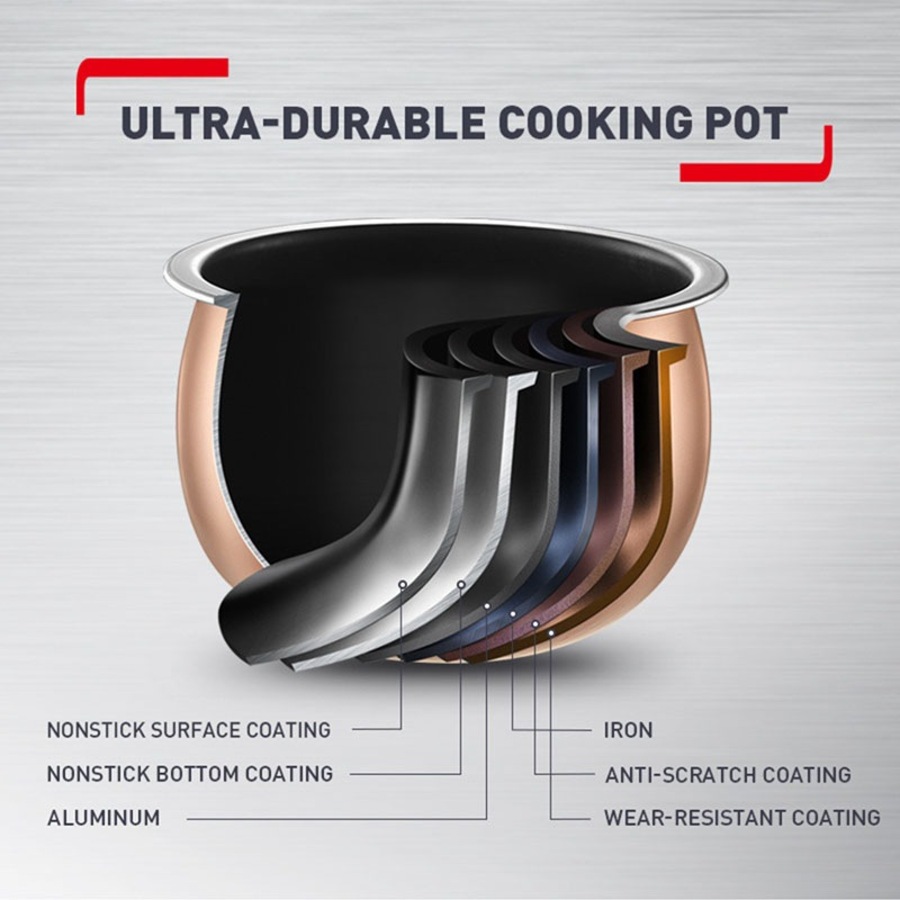 Tefal Induction Rice Master & Slow Cooker Dark Grey RK818A