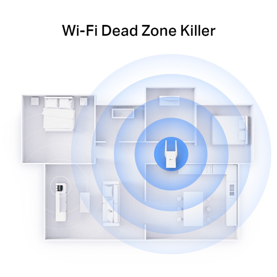 TP-Link RE705X AX3000 Mesh Wi-Fi 6 Range Extender