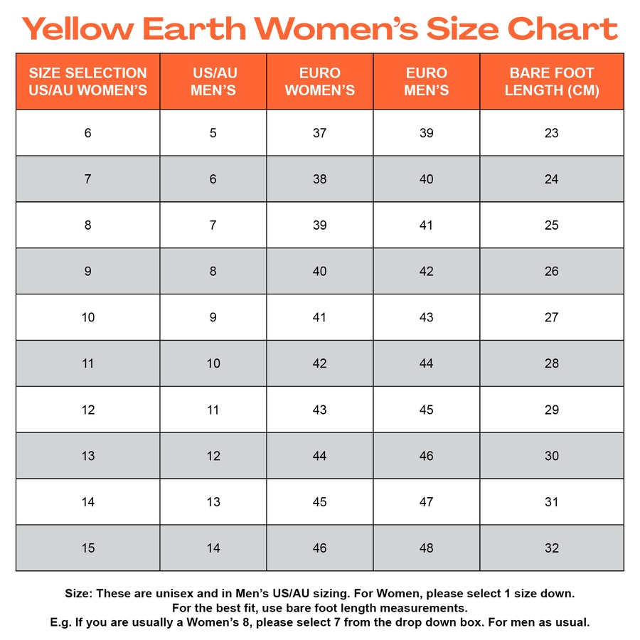 Yellow Earth Women's Classic Ultra Mini Platform Ugg Boots Chestnut (Women's US 7)