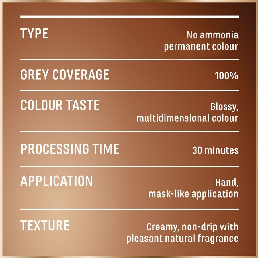 Garnier Permanent Hair Colour - 2.0 Truffle Soft Black