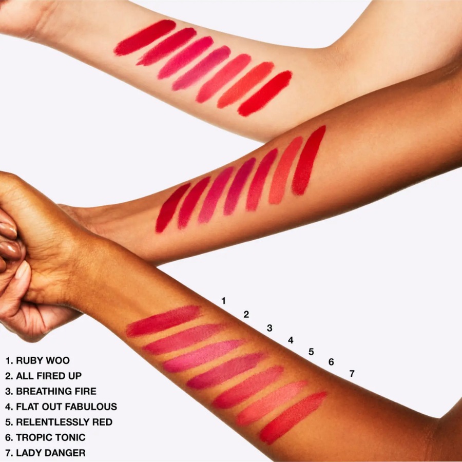 MAC Retro Matte Mini Lipstick 1.8g - Relentlessly Red