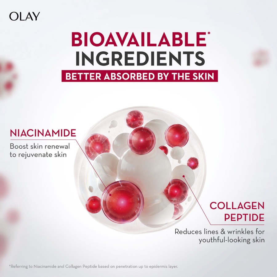 Olay Regenerist Whip UV SPF30 Active Moisturiser 50g
