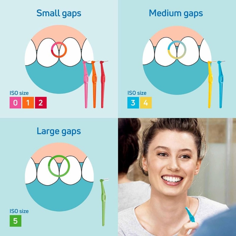 TePe Interdental Brush Angle Diş Arayüz Fırçası 0.45 Mm 6'lı - Turuncu - View #11
