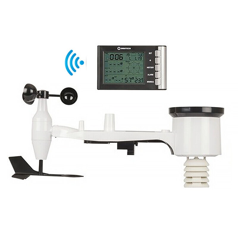 Buy Wireless Mini LCD Display Weather Station batteries for Base