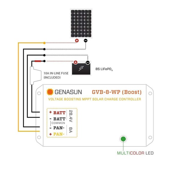 Image 3