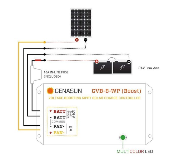 Image 3