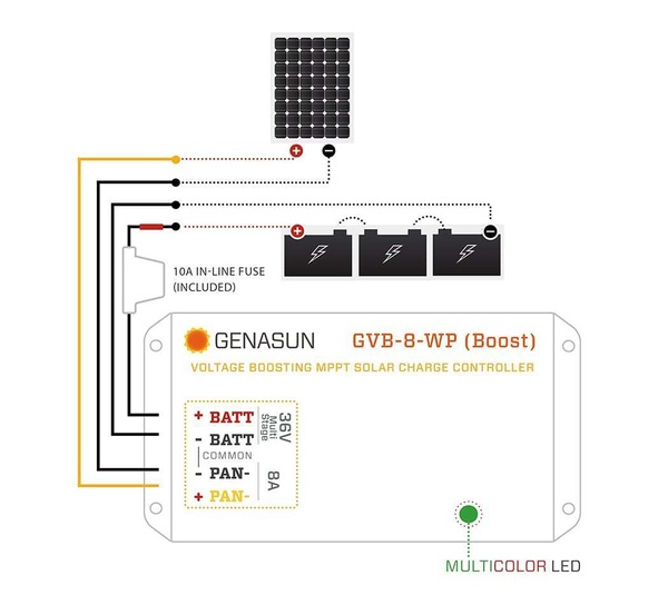 Image 3